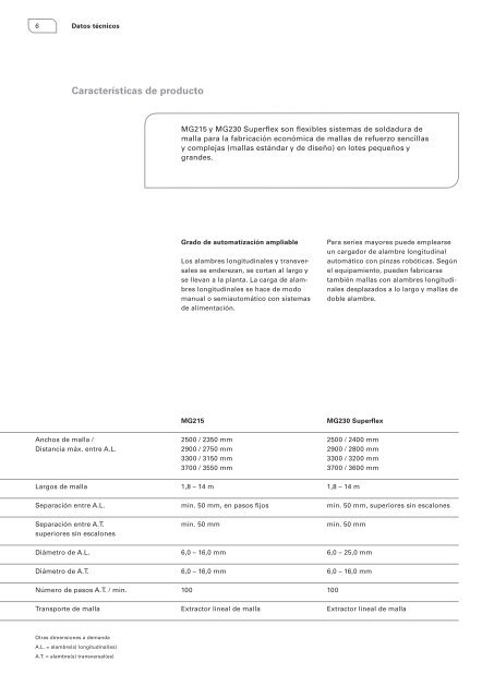 Sistemas de soldadura para mallas estándar y de diseño ... - Schlatter