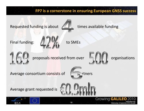 Overview of GSA market development activities - European GNSS ...