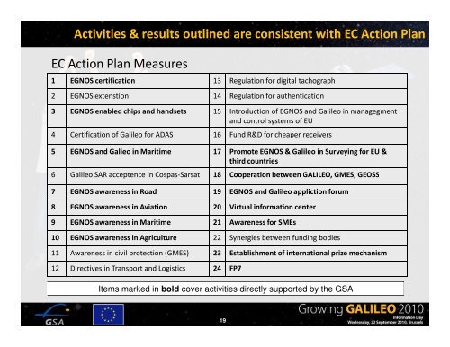 Overview of GSA market development activities - European GNSS ...