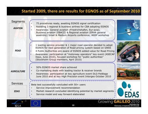 Overview of GSA market development activities - European GNSS ...