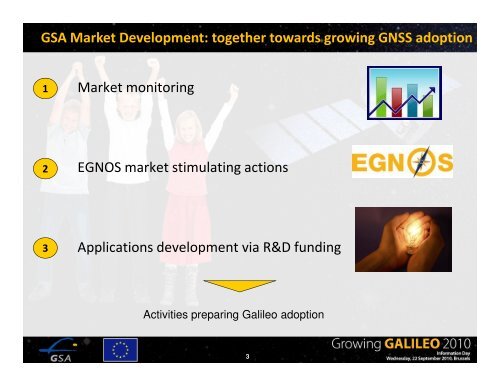 Overview of GSA market development activities - European GNSS ...