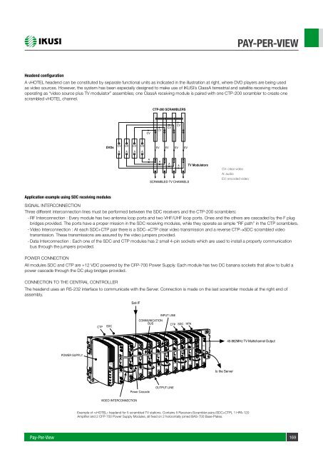 general catalog - Index of