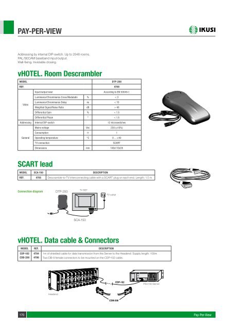 general catalog - Index of