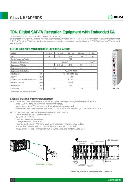 general catalog - Index of