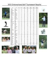 2013 International Golf Tournament Results