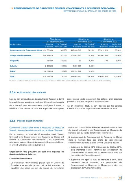 Document de RÃƒÂ©fÃƒÂ©rence 2005 (AMF) (FR) - Maroc Telecom