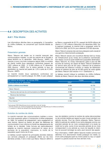 Document de RÃƒÂ©fÃƒÂ©rence 2005 (AMF) (FR) - Maroc Telecom