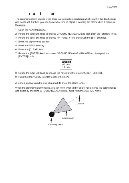 color gps plotter