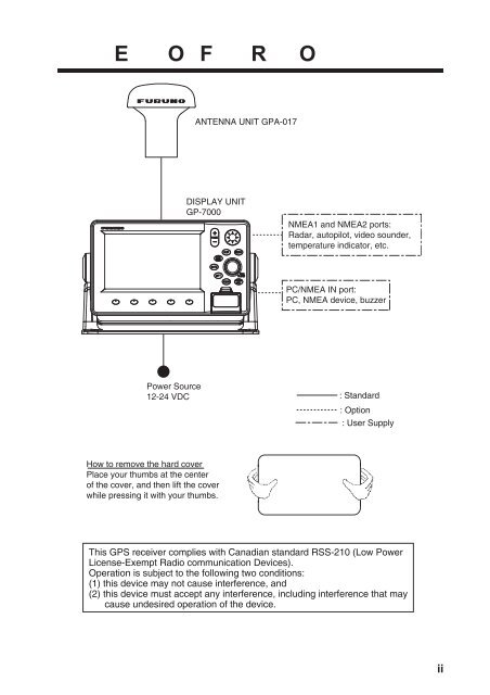 color gps plotter