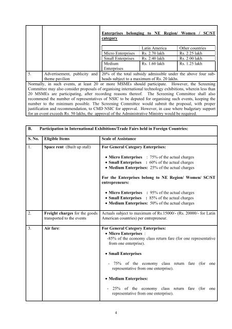 Marketing Assistance Scheme - Ministry of Micro, Small and Medium ...