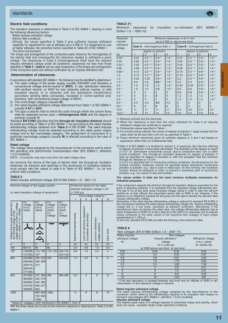 introduction to the catalogue - Ilme SpA