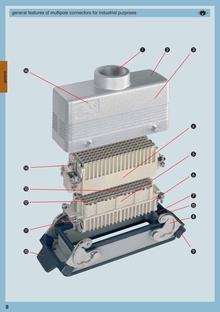 introduction to the catalogue - Ilme SpA