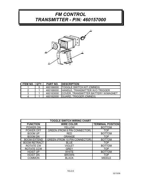 5005EH OWNERS MANUAL