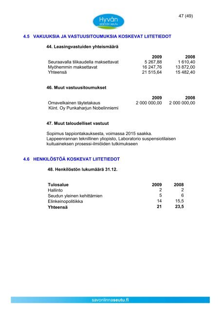 Toimintakertomus/Tasekirja 2009 - Savonlinnan seutu