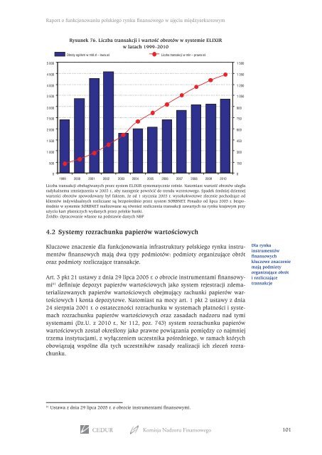 Raport o funkcjonowaniu polskiego rynku finansowego w ujÄciu ...