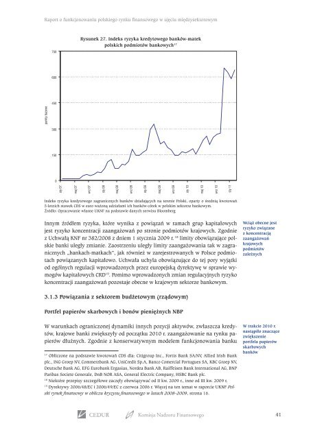 Raport o funkcjonowaniu polskiego rynku finansowego w ujÄciu ...