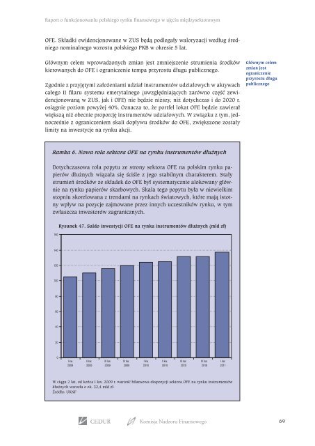 Raport o funkcjonowaniu polskiego rynku finansowego w ujÄciu ...