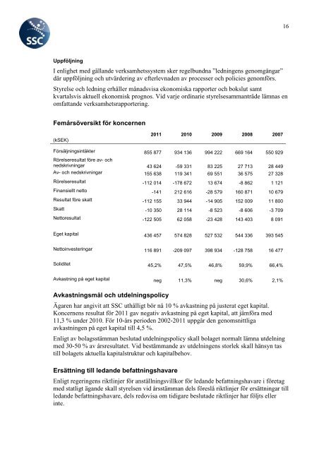 ÃRSREDOVISNING 2011 - SSC