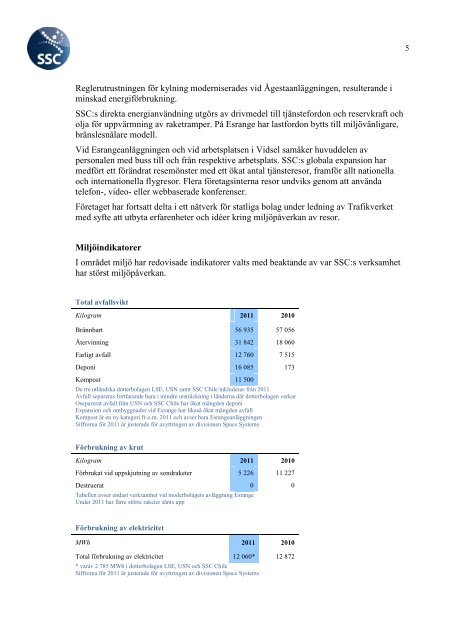 ÃRSREDOVISNING 2011 - SSC