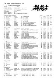 19Â° Trofeo Provincia di Gorizia 2009 15Â° Trofeo ... - olimpia terenzano