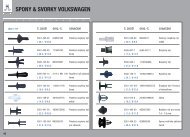 SPONY & SVORKY VOLKSWAGEN - Normfest