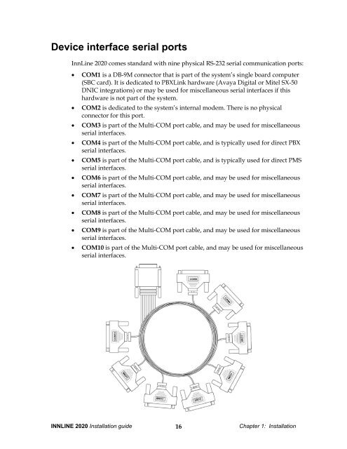 Voicemail Installation guide - Distributor Login - Innovation ...