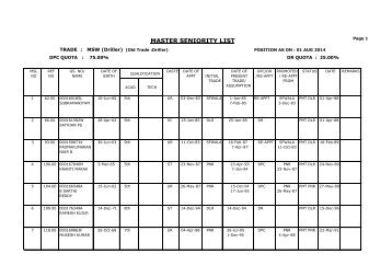 statement of immovable property for the year ending 2011 - Bro.nic.in