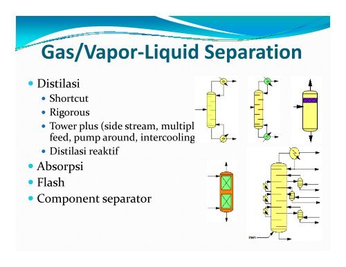 (CHEMICAL PROCESS DESIGN) - Teknik Kimia UNDIP