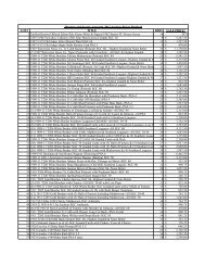 Aug 12 Results - Huggins & Scott