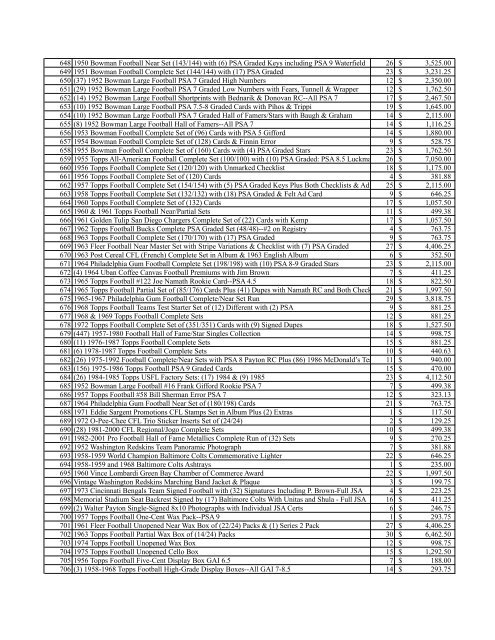 Aug 12 Results - Huggins & Scott