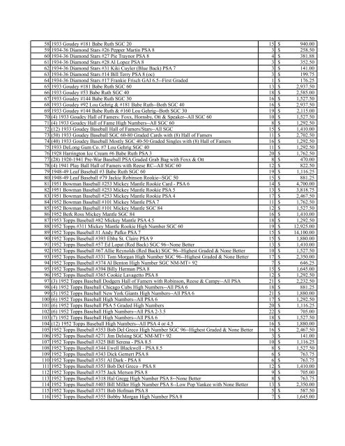 Aug 12 Results - Huggins & Scott