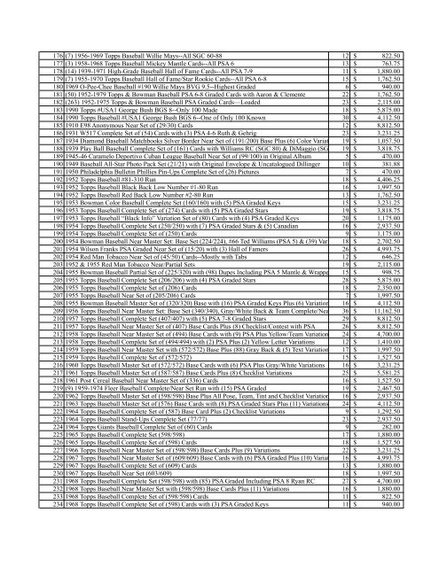 Aug 12 Results - Huggins & Scott