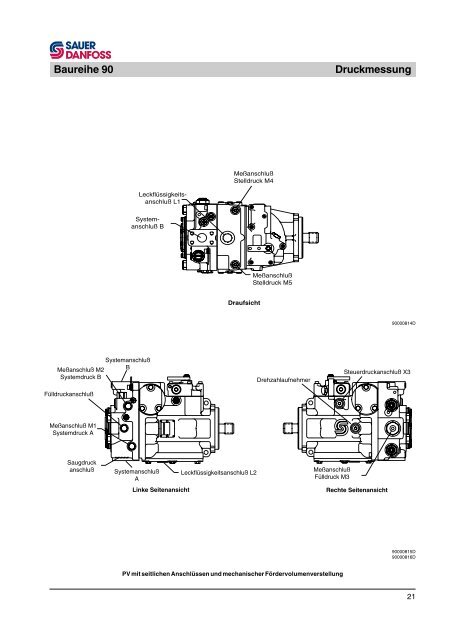 und verstellmotoren Servicehandbuch Baureihe 90 - Sauer-Danfoss