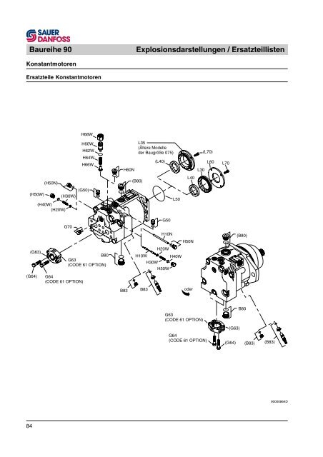 und verstellmotoren Servicehandbuch Baureihe 90 - Sauer-Danfoss