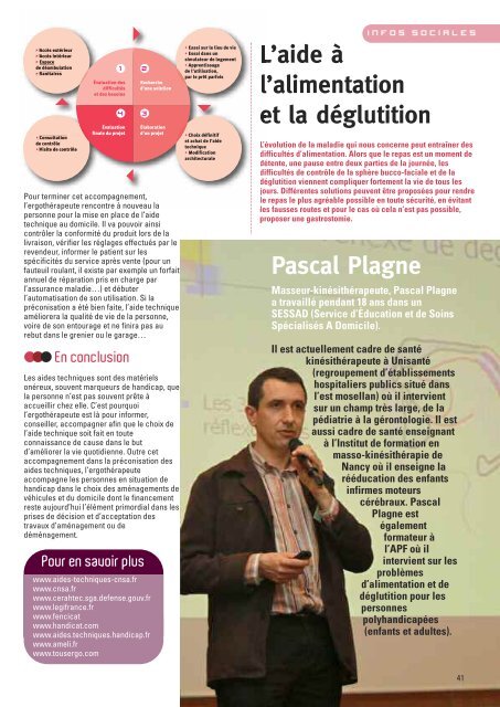 ELA Infos n°74 – juin 2011