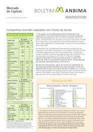 Mercado de Capitais - Anbima