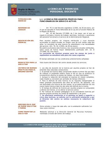 Manual de licencias y permisos - IES Alquibla