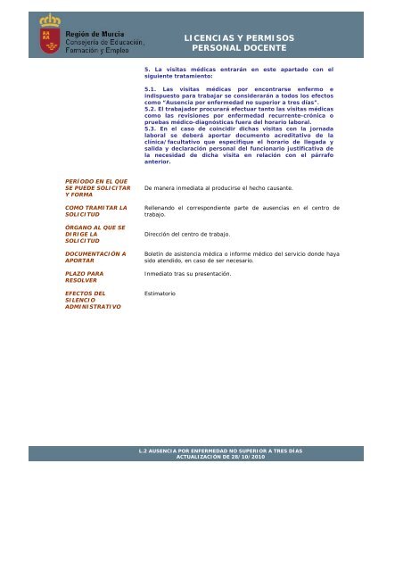 Manual de licencias y permisos - IES Alquibla