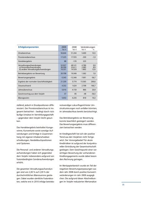 Jahresbericht 2009 als PDF öffnen - VR Bank Main-Kinzig-Büdingen ...