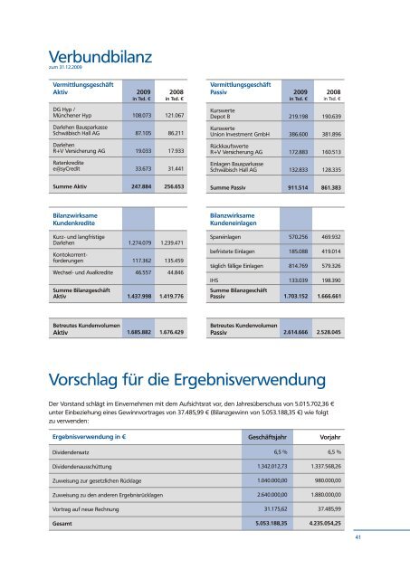 Jahresbericht 2009 als PDF öffnen - VR Bank Main-Kinzig-Büdingen ...