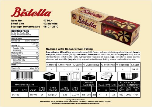 Nutrition Facts - Saray International AG