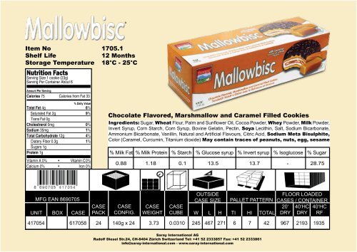 Nutrition Facts - Saray International AG