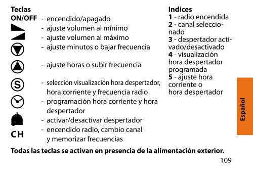 L4492 - N4492 - NT4492 - DOMUSWIRE