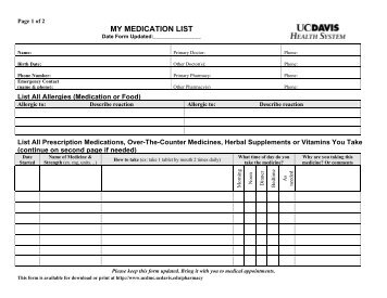 MY MEDICATIONS LIST