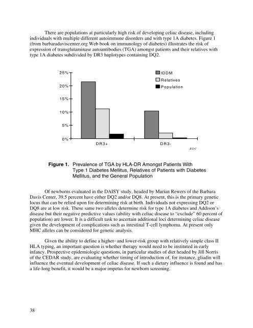 Celiac Disease - NIH Consensus Development Program - National ...