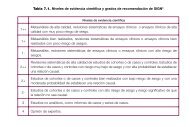 Niveles de evidencia cientÃ­fica y grados de recomendaciÃ³n de SIGN