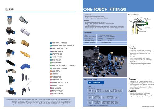 Sang-A one-touch fittings datasheet - Bibus