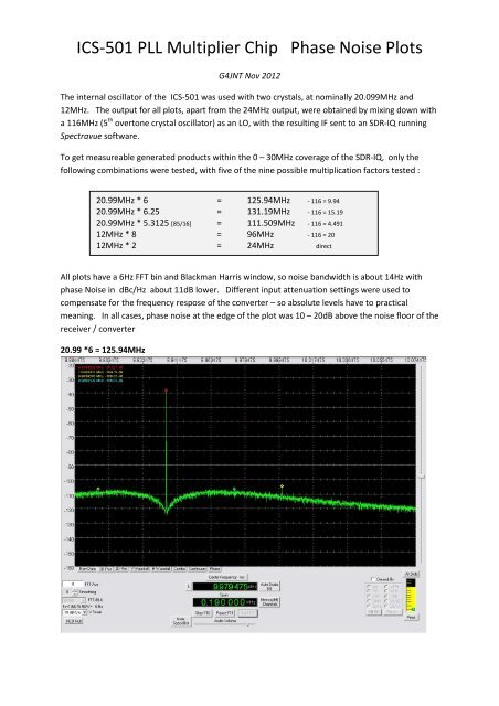 ICS-501 PLL Multiplier Chip Phase Noise Plots - G4JNT