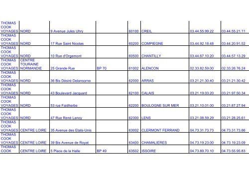 Liste des agences Jet Tours et Thomas Cook