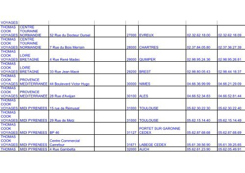 Liste des agences Jet Tours et Thomas Cook